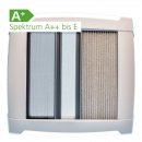 Innenrahmen mit Plissees komplett 400 x 400 mm LED