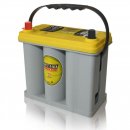 Optima Batterie YTS 2.7 38 Ah