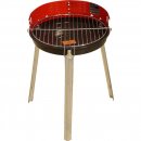 Rundgrill