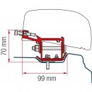 Kit Renault Trafic L2, ab 2014 Markisenadapter F40