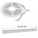 Markisenbeleuchtung Kit Strip Awning für F43