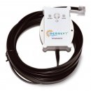 Desolyt Fernanzeige für DESOLYT IQ-Modelle