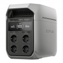 Powerstation DELTA 3 Plus 1800 W