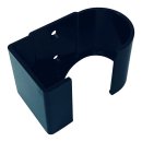 Halterung f&uuml;r digitale St&uuml;tzlastwaage