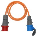 Adapterkabel CEE Camping/Maritim 1,5 m