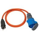 Adapterkabel Schuko -> CEE Schuko-Stecker,...