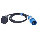 Adapterkabel CEE -> SEV, Schweiz, 1,5m